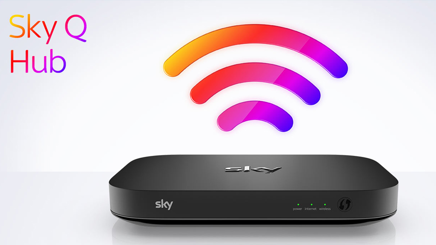 SkyBroadBand Package