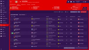 Read more about the article Gamers Report Football Manager 2019 Database Not Loading
